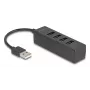 USB-hub DeLOCK 64334 Type-A 480 Mbit/s zwart