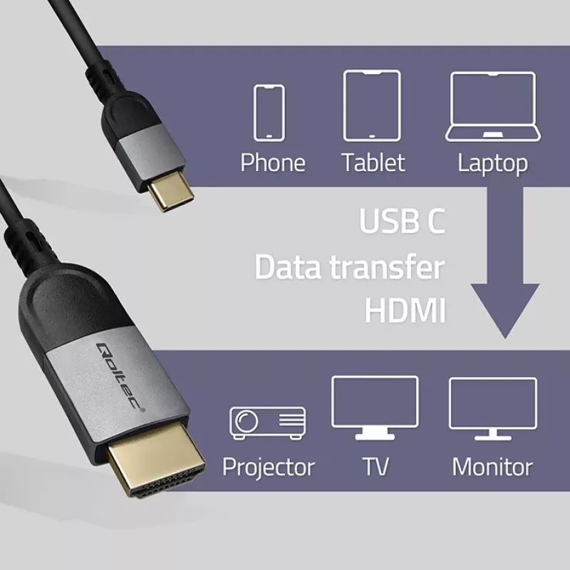 USB-C-naar-HDMI-kabel QOLTEC 50438 — 2 m, 4K 60 Hz