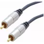 Audiokabel ShiverPeaks SP90022-1.5 1,5m RCA blauw