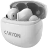 Canyon CNS-TWS8W Product Wit