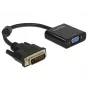 Delock - videoconverter - Lontium LT8511 - DVI - VGA - zwart - retail (65658)
