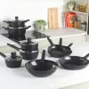 Koekenpan Russell Hobbs RH03254EU7 24 cm met Thermocollar-hitte-indicator
