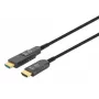 HDMI naar Micro HDMI