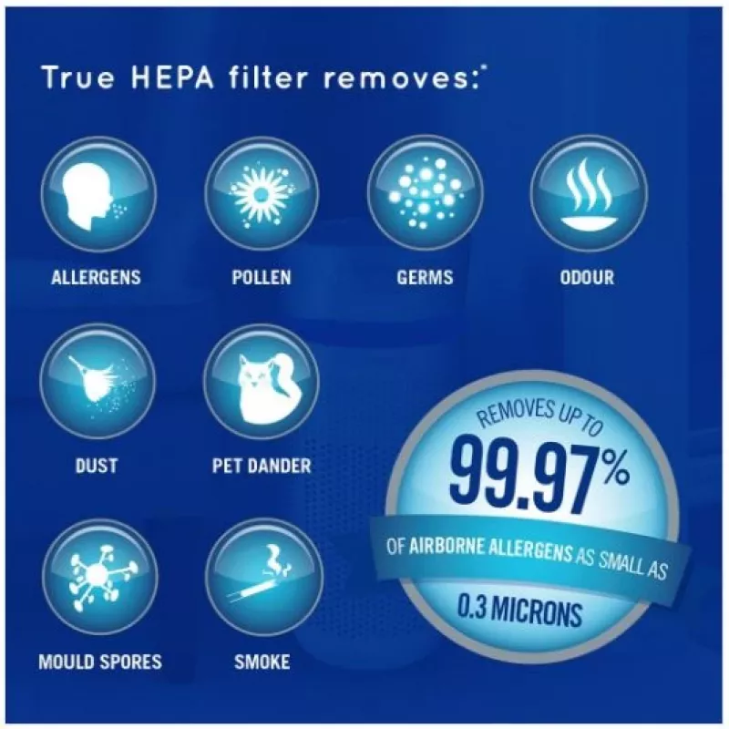 Homedics AP-T30WT-EU 5in1 TotalClean Luchtreiniger