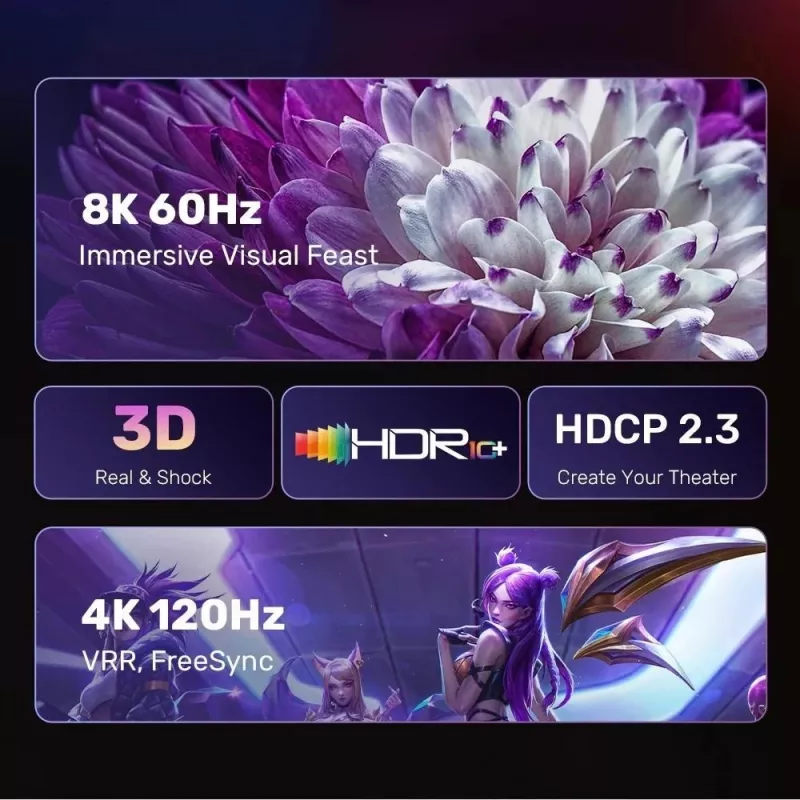 UNITEK KABEL DISPLAYPORT 1.4 NAAR HDMI 2.1, 8K, 1,8 M