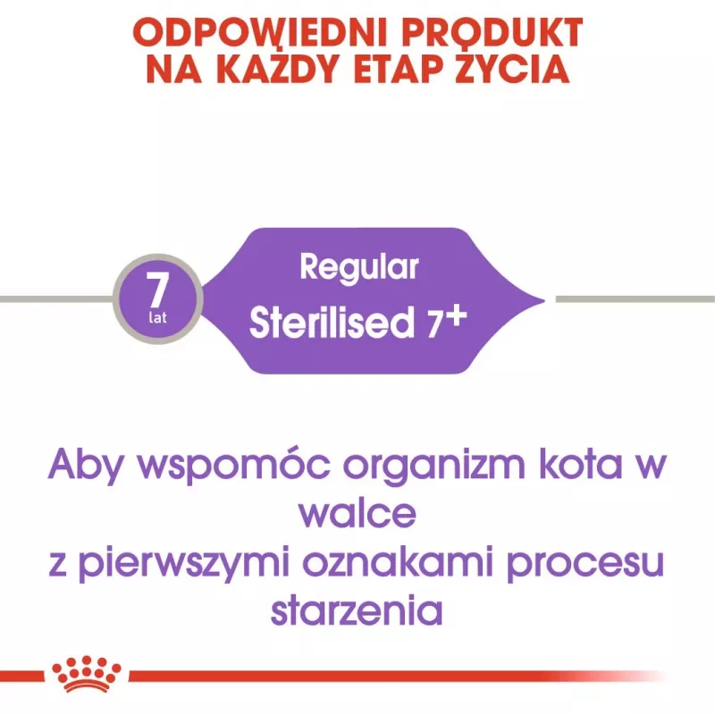 ROYAL CANIN Sterilised 7+ - droogvoer voor katten - 10 kg