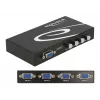 DeLock switch VGA 4 poorts handmatig bidirectioneel - beeldschermschakelaar - 4 x VGA - desktop (87635)