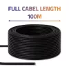 UTP-patchkabel QOLTEC CAT6 100 m zwart