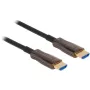 DeLOCK Active Optical HDMI-kabel 8K 60Hz 10m male to male