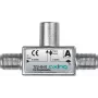 Kabelverdeler Axing TZU 40-03
