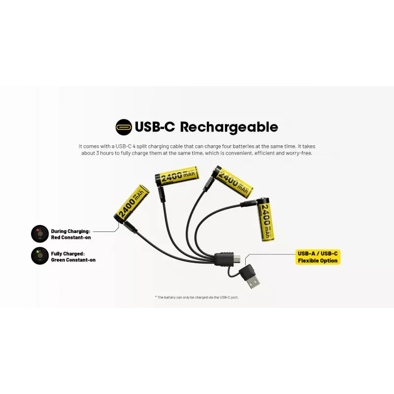 Oplaadbaar Li-Ion AA 1,5V accupack Nitecore NH2400 2400mAh – 4-pack