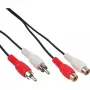 InLine audiokabel 2x RCA stekker / bus 20m, 2 x RCA, stekker, 2 x RCA, bus, 20 m, zwart