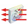 Behuizingsventilator MODECOM VOLCANO LOOP 120 ARGB wit – 120 mm, ARGB-verlichting, PWM-ondersteuning, 400–1400 t/min