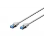 Netwerkkabel Digitus CAT 5e SF/UTP RJ-45 2m grijs