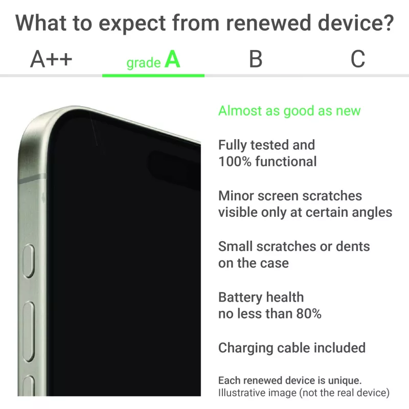 Grade A | Samsung Galaxy S21 FE | 6,4 inch Dynamic AMOLED 2X | 5G | 128 GB | grafiet | Android | Samsung Renewed