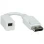 ROLINE adapter (DisplayPort-stekker naar Mini DisplayPort-bus) (12033132)