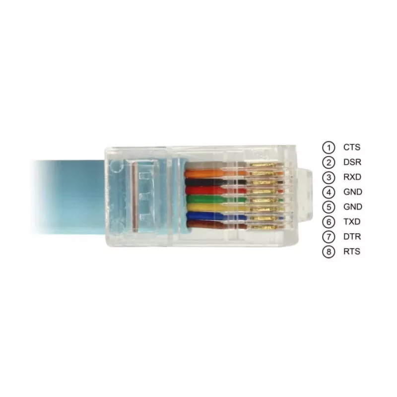 Delock adapter USB 2.0 Type-A stekker naar serieel RS-232 RJ45 stekker 2m blauw