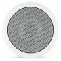 Algo 8188 IP-plafondluidspreker