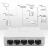 Netwerk-switch QOLTEC 52247 5 x RJ45-poorten 1000 Mbit/s Gigabit unmanaged