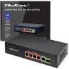 Ethernet PoE-switch QOLTEC 52296 — 4x RJ45 PoE-poorten, 1x RJ45 uplink