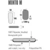 Eenpersoonsmatras High Peak Minto M zwart polyester 1800x500x30 mm