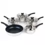 Pannenset Russell Hobbs RH00543EU7 — 5-delig, antiaanbaklaag, vaatwasmachinebestendig
