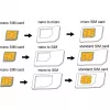 SIM-kaartadapter LogiLink AA0047
