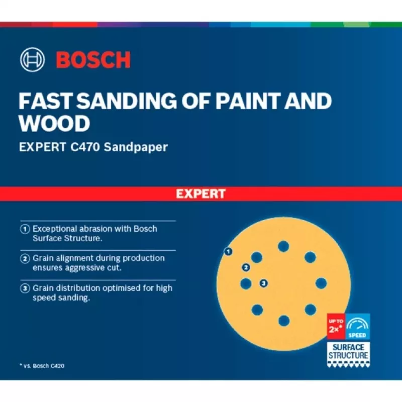 Bosch C470 verf, hout schuurschijf