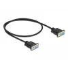 Seriële kabel RS-232 DeLOCK 87308 0,5 m bus naar bus