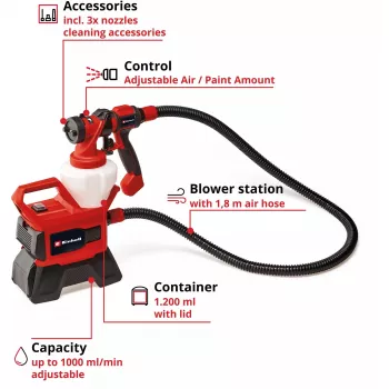 Power X-Change accu-verfspuitsysteem TE-SY 18/90 Li-Solo, 18 volt, spuitpistool rood/zwart, zonder accu en oplader