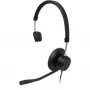 Bedrade mono-hoofdtelefoon Plusonic X140_Mono – lichtgewicht on-ear-ontwerp, hoge geluidskwaliteit