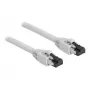 Netwerkkabel DeLOCK 80561 RJ-45 Cat8.1 3 m grijs