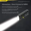 Nitecore TIP SE zwart hand-zaklamp LED