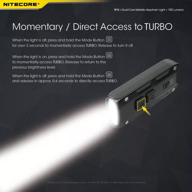 Nitecore TIP SE zwart hand-zaklamp LED