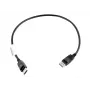 Lenovo 0,5 m DisplayPort zwart