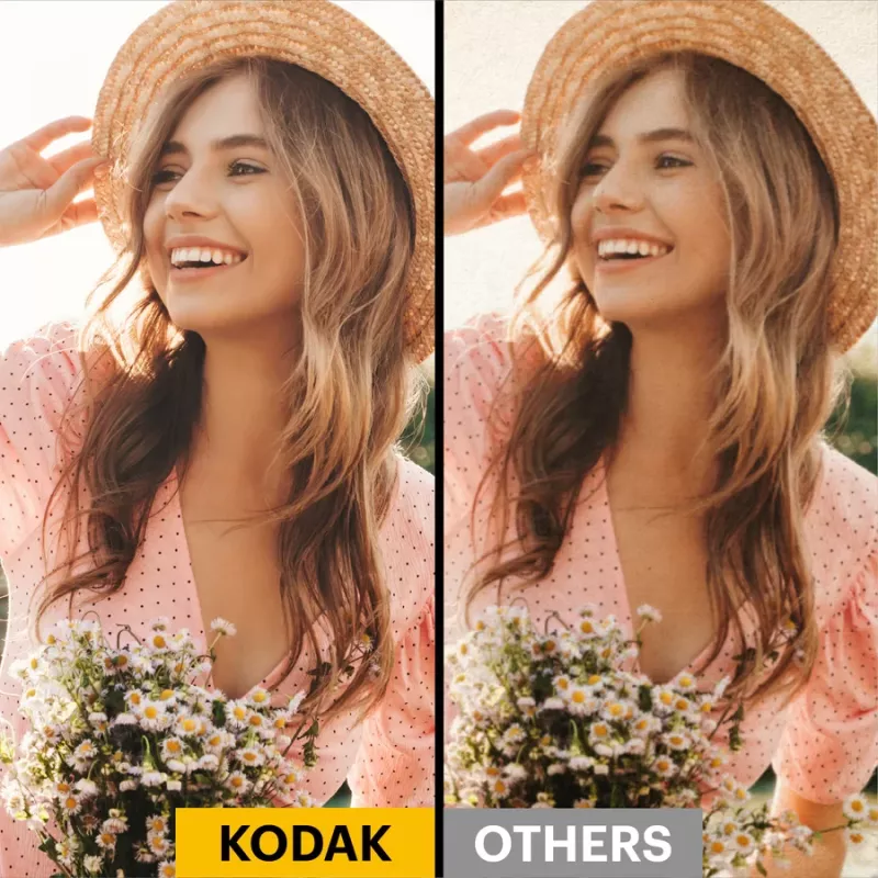 Kodak Mini Shot2 Retro 4Pass 2-in-1 camera