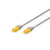 Netwerkkabel Digitus CAT 6A U/UTP Patchkabel RJ-45 Cat6a 3m grijs