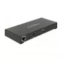 Videosignaalconverter DeLOCK 87732