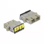 Glasvezelkoppeling DeLOCK 86894 SC duplex multimode beige
