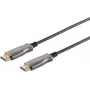 HDMI-kabel S/CONN 30-051005 100 m type A zwart