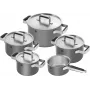 ZWILLING PURE pannenset 5-delig