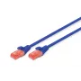 Patchkabel Digitus CAT 6 U/UTP LSZH 2m