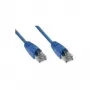 Tecline 71502B Ethernet-patchkabel blauw