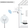 Externe 4G/5G LTE-antenne QOLTEC 9 dBi met SMA-aansluiting en 3 m kabel