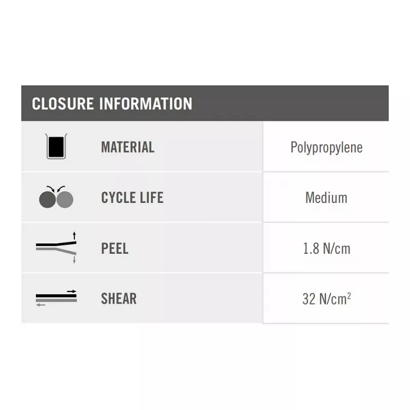 Herbruikbare kabelbinder Velcro ONE-WRAP 200×13 mm groen, polypropyleen (PP), 25-pack
