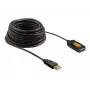 Delock 82308 USB-kabel