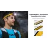 Nitecore UT27 MCT zwart, geel hoofdlamp-LED