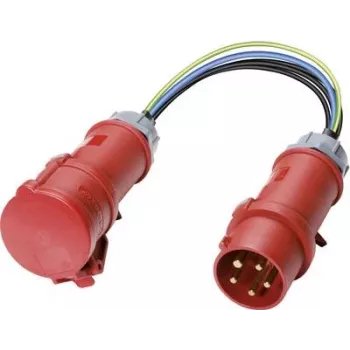 Meetadapter 32A CEE-CEE (044128)