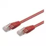 Wentronic Goobay CAT 6 patchkabel, U/UTP, rood, 5 m – CCA koper-mix (68421)
