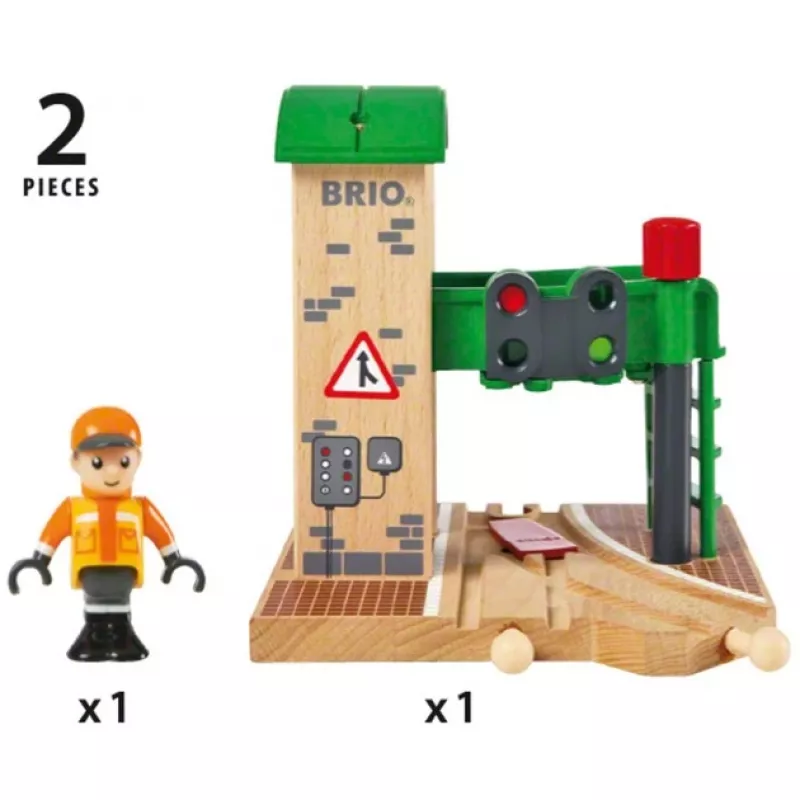BRIO World signaalstation
